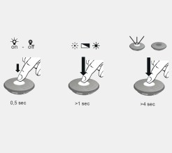 sensor-led-touch-5