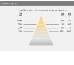 kitchenline-4