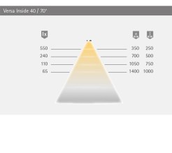 versa-inside-40-5